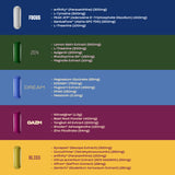 Mindvalley States Box Set