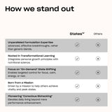 Mindvalley States Box Set